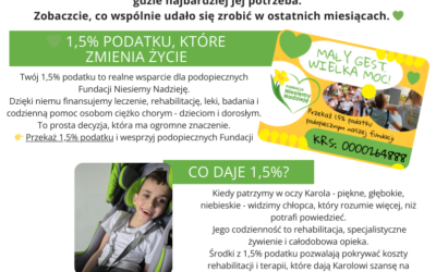 Styczeń w fundacji.