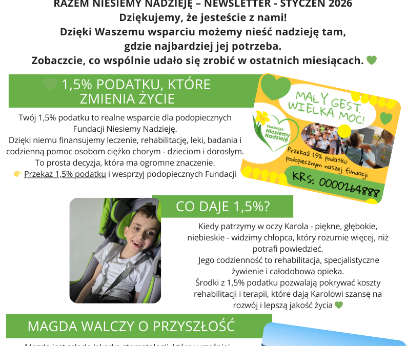 Styczeń w fundacji.
